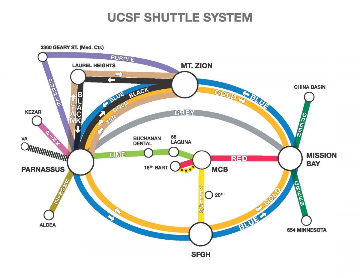 Mapa ucSF anezka 