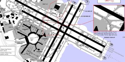 San Francisco aireportuko pista mapa
